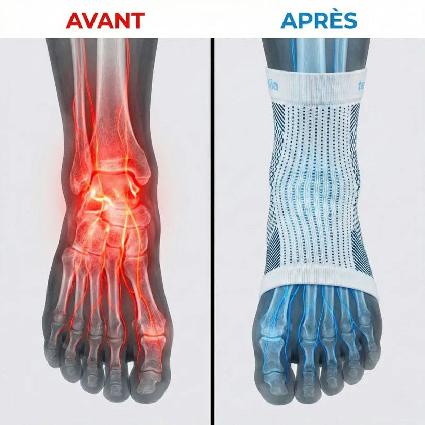 CHAUSSETTE COMPRESSION SOULAGER VOS DOULEURS AU PIED 🦶