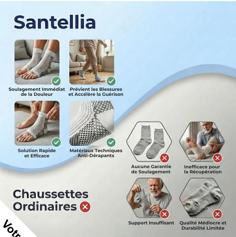 CHAUSSETTE COMPRESSION SOULAGER VOS DOULEURS AU PIED 🦶